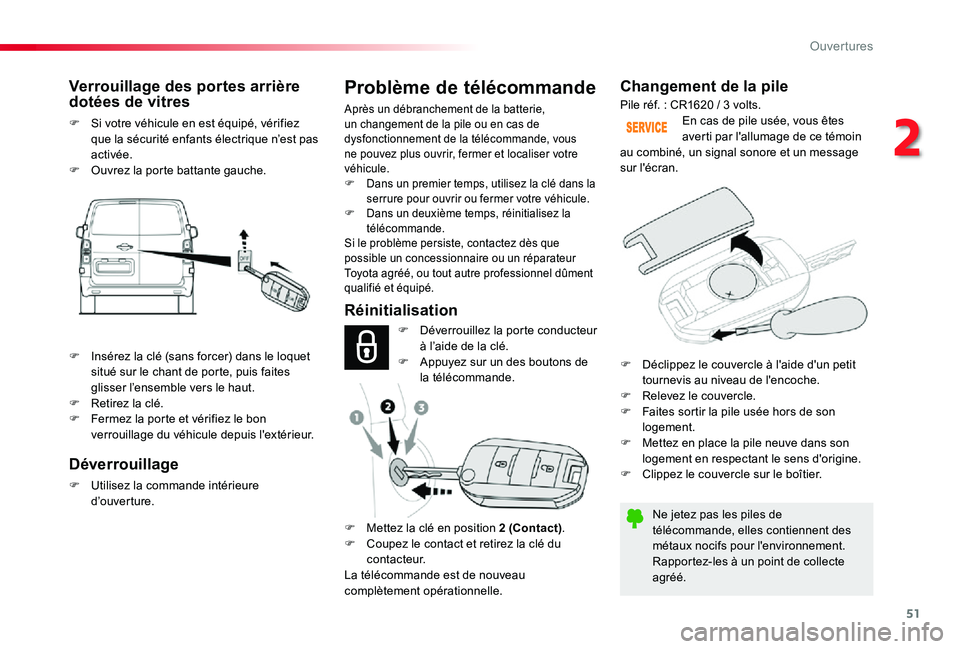 TOYOTA PROACE VERSO 2019 Notices Demploi (in French) 51
Changement de la pile
Ne jetez pas les piles de télécommande, elles contiennent des métaux nocifs pour l'environnement.Rapportez-les à un point de collecte agréé.
En cas de pile usée, vo TOYOTA PROACE VERSO 2019 Notices Demploi (in French) 51
Changement de la pile
Ne jetez pas les piles de télécommande, elles contiennent des métaux nocifs pour l'environnement.Rapportez-les à un point de collecte agréé.
En cas de pile usée, vo