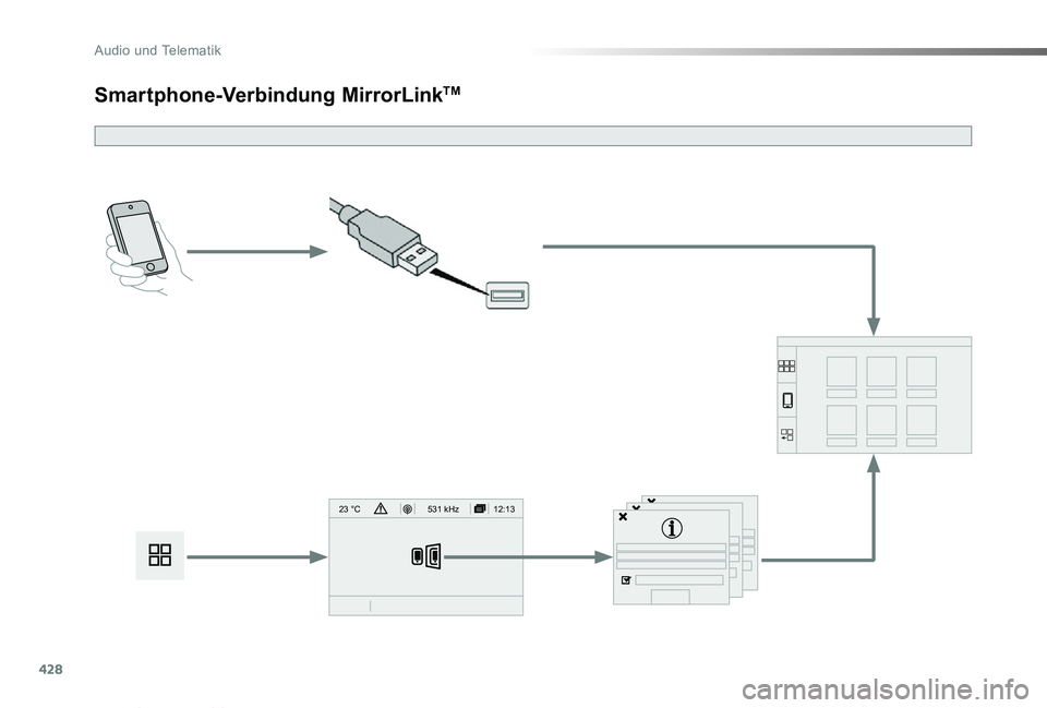TOYOTA PROACE VERSO 2019 Betriebsanleitungen (in German) 428
12:13
23 °C531 kHz
Proace_Verso_de_Chap10c_RCC-1_ed01-2019
Smartphone-Verbindung MirrorLinkTM
Audio und Telematik TOYOTA PROACE VERSO 2019 Betriebsanleitungen (in German) 428
12:13
23 °C531 kHz
Proace_Verso_de_Chap10c_RCC-1_ed01-2019
Smartphone-Verbindung MirrorLinkTM
Audio und Telematik