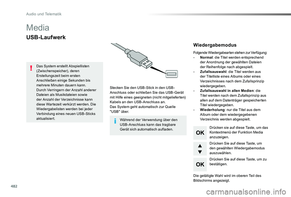 TOYOTA PROACE VERSO 2019  Betriebsanleitungen (in German) 482
Proace_Verso_de_Chap10d_RD6_ed01-2019
Media
USB-Laufwerk
Stecken Sie den USB-Stick in den USB-Anschluss oder schließen Sie das USB-Gerät mit Hilfe eines geeigneten (nicht mitgelieferten) Kabels 