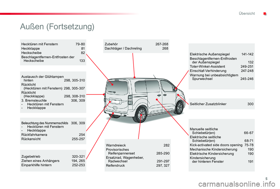 TOYOTA PROACE VERSO 2019 Betriebsanleitungen (in German) 5
Proace_Verso_de_Chap00b_vue-ensemble_ed01-2019
Beleuchtung des Nummernschilds 306, 309- Hecktüren mit Fenstern- HeckklappeRückfahrkamera 254Rückansicht 255 -257
Austausch der Glühlampen hin TOYOTA PROACE VERSO 2019 Betriebsanleitungen (in German) 5
Proace_Verso_de_Chap00b_vue-ensemble_ed01-2019
Beleuchtung des Nummernschilds 306, 309- Hecktüren mit Fenstern- HeckklappeRückfahrkamera 254Rückansicht 255 -257
Austausch der Glühlampen hin
