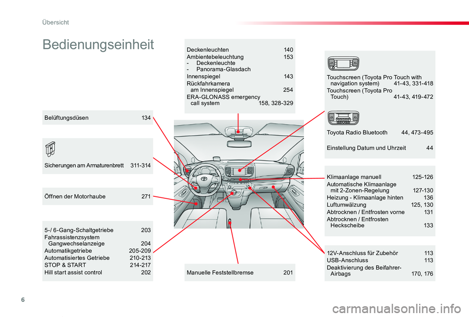 TOYOTA PROACE VERSO 2019 Betriebsanleitungen (in German) 6
Proace_Verso_de_Chap00b_vue-ensemble_ed01-2019
BedienungseinheitDeckenleuchten 140Ambientebeleuchtung 153- Deckenleuchte- Panorama-GlasdachInnenspiegel 143Rückfahrkamera am Innenspiegel 254 TOYOTA PROACE VERSO 2019 Betriebsanleitungen (in German) 6
Proace_Verso_de_Chap00b_vue-ensemble_ed01-2019
BedienungseinheitDeckenleuchten 140Ambientebeleuchtung 153- Deckenleuchte- Panorama-GlasdachInnenspiegel 143Rückfahrkamera am Innenspiegel 254