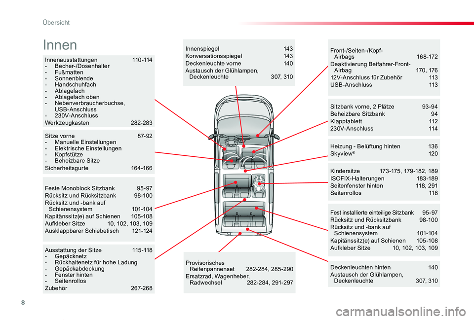 TOYOTA PROACE VERSO 2019 Betriebsanleitungen (in German) 8
Proace_Verso_de_Chap00b_vue-ensemble_ed01-2019
Innenausstattungen 110-114- Becher-/Dosenhalter- Fußmatten- Sonnenblende- Handschuhfach- Ablagefach- Ablagefach oben- Nebenverbraucherbuchse, TOYOTA PROACE VERSO 2019 Betriebsanleitungen (in German) 8
Proace_Verso_de_Chap00b_vue-ensemble_ed01-2019
Innenausstattungen 110-114- Becher-/Dosenhalter- Fußmatten- Sonnenblende- Handschuhfach- Ablagefach- Ablagefach oben- Nebenverbraucherbuchse,