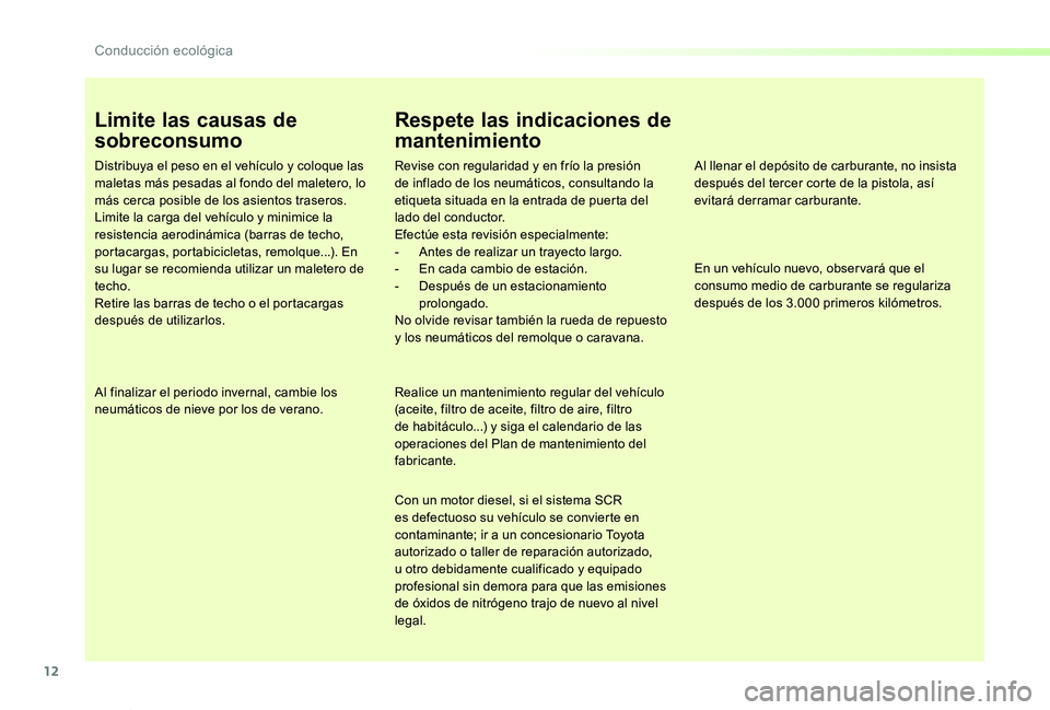 TOYOTA PROACE VERSO 2019  Manuale de Empleo (in Spanish) 12
ProaceVerso_es_Chap00c_eco-conduite_ed01-2019
Limite las causas de 
sobreconsumo
Distribuya el peso en el vehículo y coloque las maletas más pesadas al fondo del maletero, lo más cerca posible d