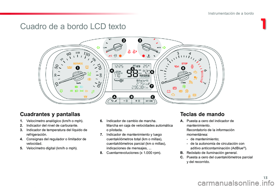 TOYOTA PROACE VERSO 2019  Manuale de Empleo (in Spanish) 13
ProaceVerso_es_Chap01_instruments-de-bord_ed01-2019
1. Velocímetro analógico (km/h o mph).2. Indicador del nivel de carburante.3.  Indicador de temperatura del líquido de refrigeración.4. Consi