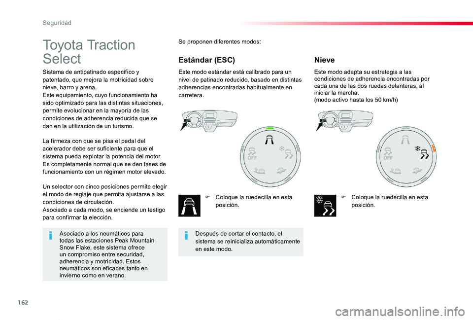 TOYOTA PROACE VERSO 2019  Manuale de Empleo (in Spanish) 162
ProaceVerso_es_Chap05_securite_ed01-2019
To y o t a  Tr a c t i o n  
Select
Sistema de antipatinado específico y patentado, que mejora la motricidad sobre nieve, barro y arena.Este equipamiento,