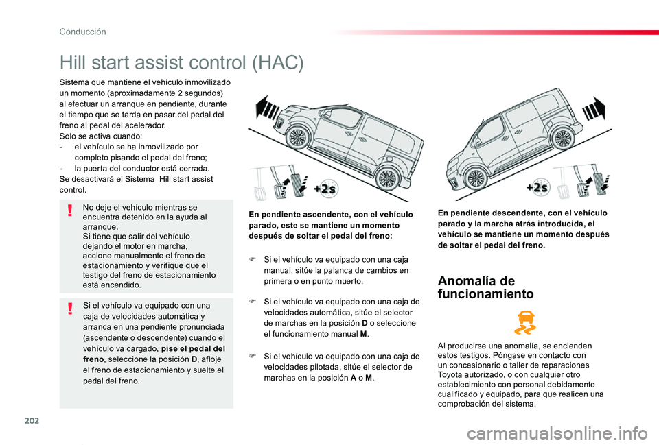 TOYOTA PROACE VERSO 2019  Manuale de Empleo (in Spanish) 202
ProaceVerso_es_Chap06_conduite_ed01-2019
Hill start assist control (HAC)
Sistema que mantiene el vehículo inmovilizado un momento (aproximadamente 2 segundos) al efectuar un arranque en pendiente