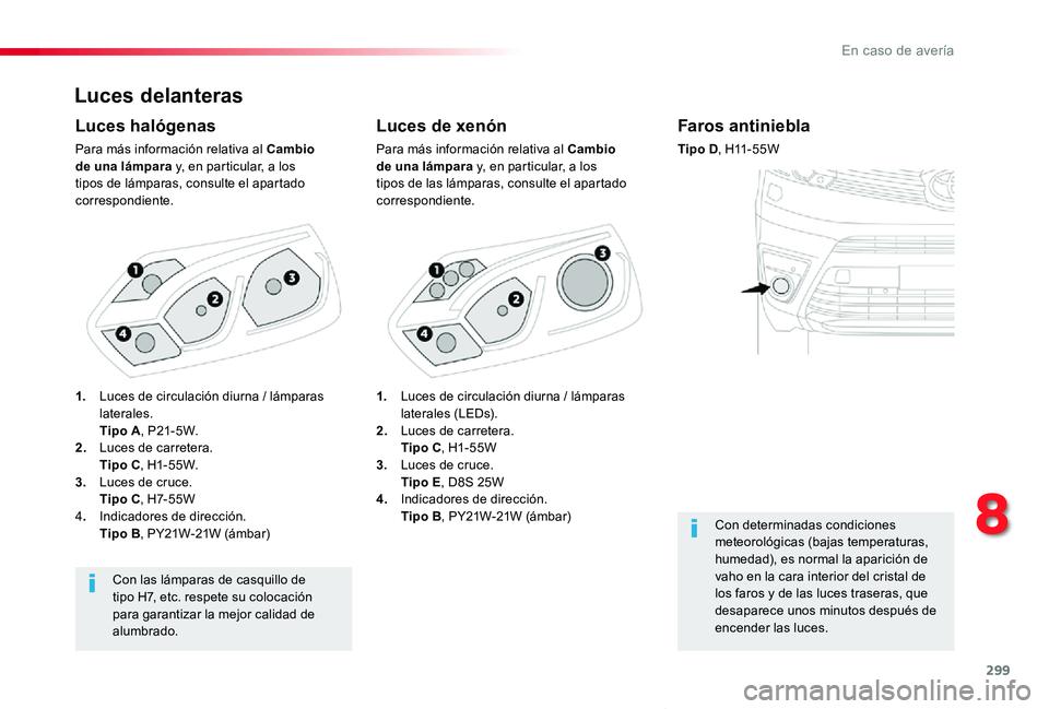TOYOTA PROACE VERSO 2019 Manuale de Empleo (in Spanish) 299
ProaceVerso_es_Chap08_En-cas-de-panne_ed01-2019
Luces delanteras
Luces de xenón
Para más información relativa al Cambio de una lámpara y, en particular, a los tipos de las lámparas, consulte TOYOTA PROACE VERSO 2019 Manuale de Empleo (in Spanish) 299
ProaceVerso_es_Chap08_En-cas-de-panne_ed01-2019
Luces delanteras
Luces de xenón
Para más información relativa al Cambio de una lámpara y, en particular, a los tipos de las lámparas, consulte