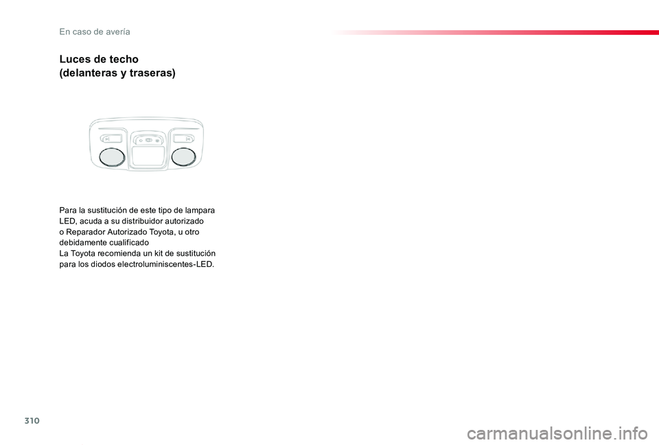 TOYOTA PROACE VERSO 2019 Manuale de Empleo (in Spanish) 310
ProaceVerso_es_Chap08_En-cas-de-panne_ed01-2019
Luces de techo
(delanteras y traseras)
Para la sustitución de este tipo de lampara LED, acuda a su distribuidor autorizado o Reparador Autorizado T TOYOTA PROACE VERSO 2019 Manuale de Empleo (in Spanish) 310
ProaceVerso_es_Chap08_En-cas-de-panne_ed01-2019
Luces de techo
(delanteras y traseras)
Para la sustitución de este tipo de lampara LED, acuda a su distribuidor autorizado o Reparador Autorizado T