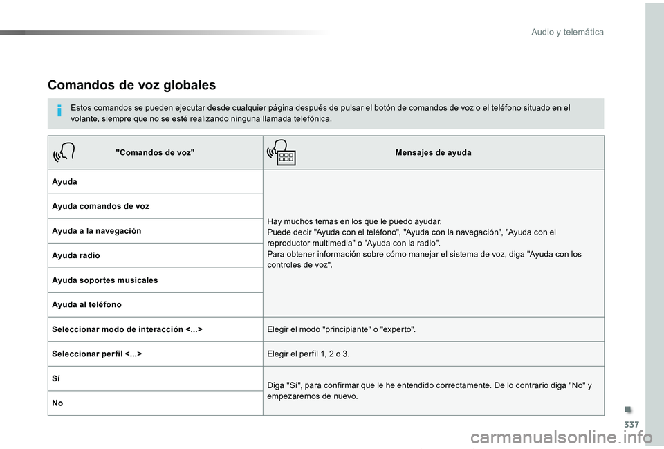 TOYOTA PROACE VERSO 2019 Manuale de Empleo (in Spanish) 337
ProaceVerso_es_Chap10b_NAC-1_ed01-2019
Comandos de voz globales
Estos comandos se pueden ejecutar desde cualquier página después de pulsar el botón de comandos de voz o el teléfono situado en TOYOTA PROACE VERSO 2019 Manuale de Empleo (in Spanish) 337
ProaceVerso_es_Chap10b_NAC-1_ed01-2019
Comandos de voz globales
Estos comandos se pueden ejecutar desde cualquier página después de pulsar el botón de comandos de voz o el teléfono situado en