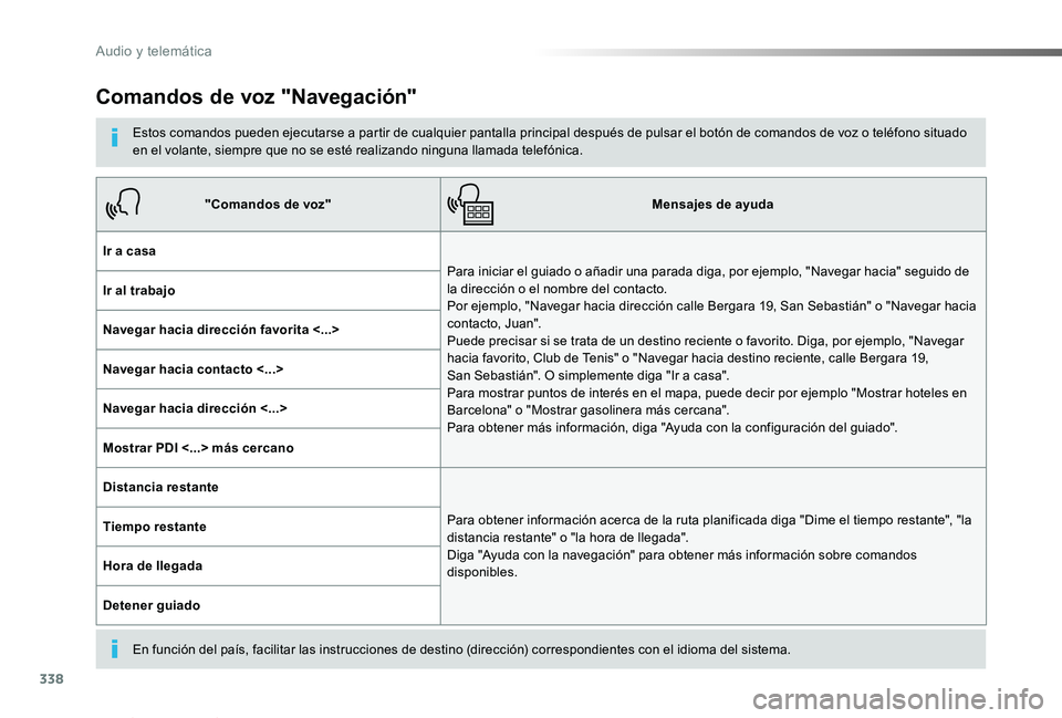 TOYOTA PROACE VERSO 2019 Manuale de Empleo (in Spanish) 338
ProaceVerso_es_Chap10b_NAC-1_ed01-2019
Comandos de voz "Navegación"
Estos comandos pueden ejecutarse a partir de cualquier pantalla principal después de pulsar el botón de comandos de v TOYOTA PROACE VERSO 2019 Manuale de Empleo (in Spanish) 338
ProaceVerso_es_Chap10b_NAC-1_ed01-2019
Comandos de voz "Navegación"
Estos comandos pueden ejecutarse a partir de cualquier pantalla principal después de pulsar el botón de comandos de v