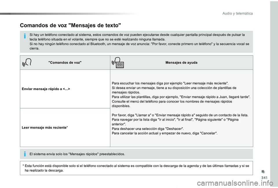 TOYOTA PROACE VERSO 2019 Manuale de Empleo (in Spanish) 341
ProaceVerso_es_Chap10b_NAC-1_ed01-2019
"Comandos de voz"Mensajes de ayuda
Enviar mensaje rápido a <...>
Para escuchar los mensajes diga por ejemplo "Leer mensaje más reciente". S TOYOTA PROACE VERSO 2019 Manuale de Empleo (in Spanish) 341
ProaceVerso_es_Chap10b_NAC-1_ed01-2019
"Comandos de voz"Mensajes de ayuda
Enviar mensaje rápido a <...>
Para escuchar los mensajes diga por ejemplo "Leer mensaje más reciente". S