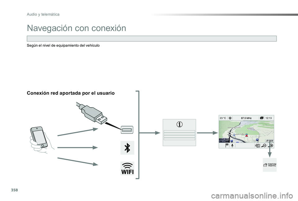 TOYOTA PROACE VERSO 2019 Manuale de Empleo (in Spanish) 358
12:13
23 °C
ProaceVerso_es_Chap10b_NAC-1_ed01-2019
Navegación con conexión
Conexión red aportada por el usuario
Según el nivel de equipamiento del vehículo
Audio y telemática TOYOTA PROACE VERSO 2019 Manuale de Empleo (in Spanish) 358
12:13
23 °C
ProaceVerso_es_Chap10b_NAC-1_ed01-2019
Navegación con conexión
Conexión red aportada por el usuario
Según el nivel de equipamiento del vehículo
Audio y telemática