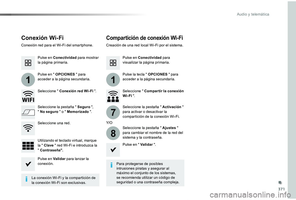 TOYOTA PROACE VERSO 2019 Manuale de Empleo (in Spanish) 371
11
7
8
ProaceVerso_es_Chap10b_NAC-1_ed01-2019
Conexión Wi-FiCompartición de conexión Wi-Fi
Para protegerse de posibles intrusiones piratas y asegurar al máximo el conjunto de los sistemas, se TOYOTA PROACE VERSO 2019 Manuale de Empleo (in Spanish) 371
11
7
8
ProaceVerso_es_Chap10b_NAC-1_ed01-2019
Conexión Wi-FiCompartición de conexión Wi-Fi
Para protegerse de posibles intrusiones piratas y asegurar al máximo el conjunto de los sistemas, se