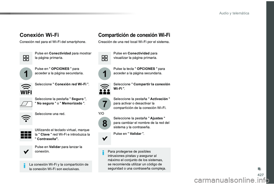 TOYOTA PROACE VERSO 2019  Manuale de Empleo (in Spanish) 427
11
7
8
ProaceVerso_es_Chap10c_RCC-1_ed01-2019
Conexión Wi-FiCompartición de conexión Wi-Fi
Para protegerse de posibles intrusiones piratas y asegurar al máximo el conjunto de los sistemas, se 