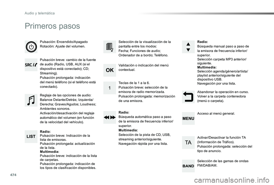 TOYOTA PROACE VERSO 2019  Manuale de Empleo (in Spanish) 474
ProaceVerso_es_Chap10d_RD6_ed01-2019
Primeros pasos
Pulsación: Encendido/ApagadoRotación: Ajuste del volumen.
Pulsación breve: cambio de la fuente de audio (Radio, USB, AUX (si el dispositivo e