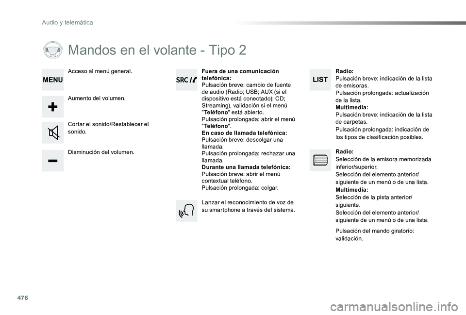TOYOTA PROACE VERSO 2019  Manuale de Empleo (in Spanish) 476
ProaceVerso_es_Chap10d_RD6_ed01-2019
Mandos en el volante - Tipo 2
Disminución del volumen.
Cortar el sonido/Restablecer el sonido.
Fuera de una comunicación telefónica:Pulsación breve: cambio