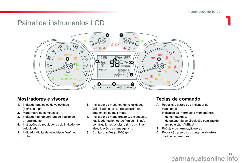 TOYOTA PROACE VERSO 2019  Manual de utilização (in Portuguese) 13
ProaceVerso_pt_Chap01_instruments-de-bord_ed01-2019
1. Indicador analógico de velocidade  (km/h ou mph).2. Manómetro de combustível.3.  Indicador de temperatura do líquido de arrefecimento.4. I