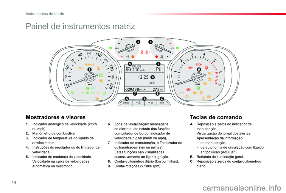 TOYOTA PROACE VERSO 2019  Manual de utilização (in Portuguese) 14
ProaceVerso_pt_Chap01_instruments-de-bord_ed01-2019
Painel de instrumentos matriz
1. Indicador analógico de velocidade (km/h o u m p h).2. Manómetro de combustível.3.  Indicador de temperatura d