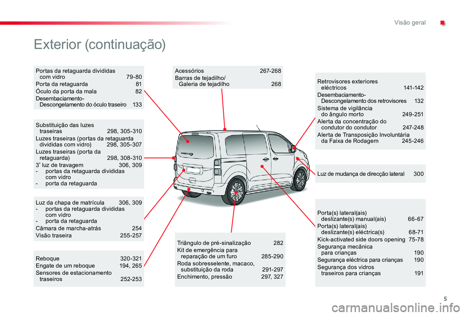 TOYOTA PROACE VERSO 2019 Manual de utilização (in Portuguese) 5
ProaceVerso_pt_Chap00b_vue-ensemble_ed01-2019
Luz da chapa de matrícula 306, 309- portas da retaguarda divididas com vidro- porta da retaguardaCâmara de marcha-atrás 254Visão traseira 255 -25 TOYOTA PROACE VERSO 2019 Manual de utilização (in Portuguese) 5
ProaceVerso_pt_Chap00b_vue-ensemble_ed01-2019
Luz da chapa de matrícula 306, 309- portas da retaguarda divididas com vidro- porta da retaguardaCâmara de marcha-atrás 254Visão traseira 255 -25