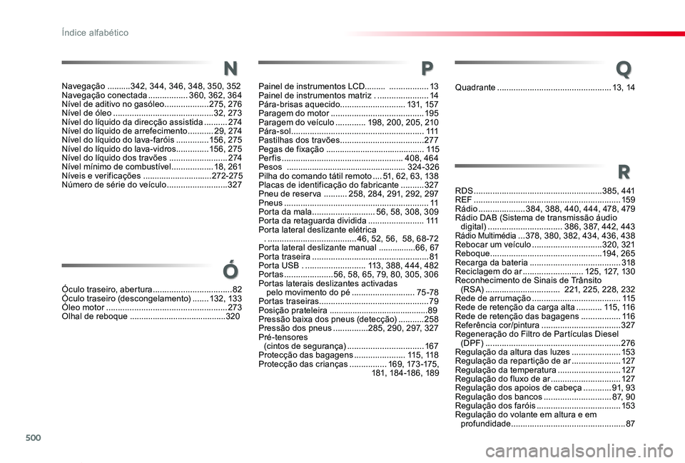 TOYOTA PROACE VERSO 2019  Manual de utilização (in Portuguese) 500
ProaceVerso_pt_Chap11_index-alpha_ed01-2019
Quadrante .................................................13, 14
RDS .......................................................385, 4 41REF  .............
