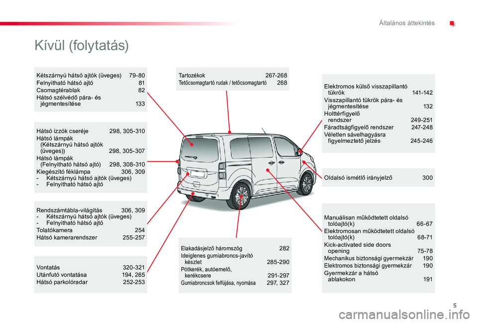 TOYOTA PROACE VERSO 2019 Kezelési útmutató (in Hungarian) 5
Proace verso_hu_Chap00b_vue-ensemble_ed01-2019
Rendszámtábla-világítás 306, 309- Kétszárnyú hátsó ajtók (üveges)- Felnyitható hátsó ajtóTolatókamera 254Hátsó kamerarendszer 255 TOYOTA PROACE VERSO 2019 Kezelési útmutató (in Hungarian) 5
Proace verso_hu_Chap00b_vue-ensemble_ed01-2019
Rendszámtábla-világítás 306, 309- Kétszárnyú hátsó ajtók (üveges)- Felnyitható hátsó ajtóTolatókamera 254Hátsó kamerarendszer 255