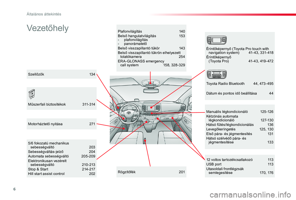 TOYOTA PROACE VERSO 2019 Kezelési útmutató (in Hungarian) 6
Proace verso_hu_Chap00b_vue-ensemble_ed01-2019
VezetőhelyPlafonvilágítás 140Belső hangulatvilágítás 153- plafonvilágítás- panorámatetőBelső visszapillantó tükör 143Belső visszap TOYOTA PROACE VERSO 2019 Kezelési útmutató (in Hungarian) 6
Proace verso_hu_Chap00b_vue-ensemble_ed01-2019
VezetőhelyPlafonvilágítás 140Belső hangulatvilágítás 153- plafonvilágítás- panorámatetőBelső visszapillantó tükör 143Belső visszap
