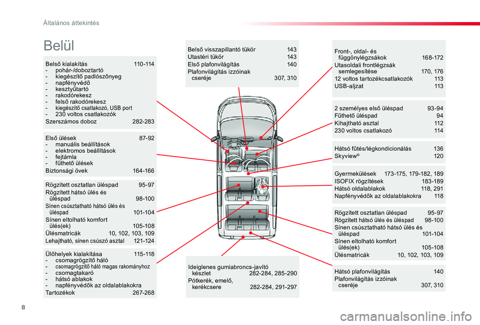 TOYOTA PROACE VERSO 2019 Kezelési útmutató (in Hungarian) 8
Proace verso_hu_Chap00b_vue-ensemble_ed01-2019
Belső kialakítás 110 -114- pohár-/doboztartó- kiegészítő padlószőnyeg- napfényvédő- kesztyűtar tó- rakodórekesz- felső rakodóreke TOYOTA PROACE VERSO 2019 Kezelési útmutató (in Hungarian) 8
Proace verso_hu_Chap00b_vue-ensemble_ed01-2019
Belső kialakítás 110 -114- pohár-/doboztartó- kiegészítő padlószőnyeg- napfényvédő- kesztyűtar tó- rakodórekesz- felső rakodóreke