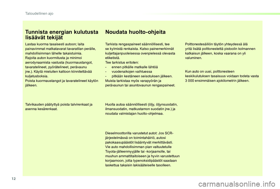 TOYOTA PROACE VERSO 2019  Omistajan Käsikirja (in Finnish) 12
ProaceVerso_fi_Chap00c_eco-conduite_ed01-2019
Tunnista energian kulutusta 
lisäävät tekijät
Lastaa kuorma tasaisesti autoon; laita painavimmat matkatavarat tavaratilan perälle, mahdollisimman 
