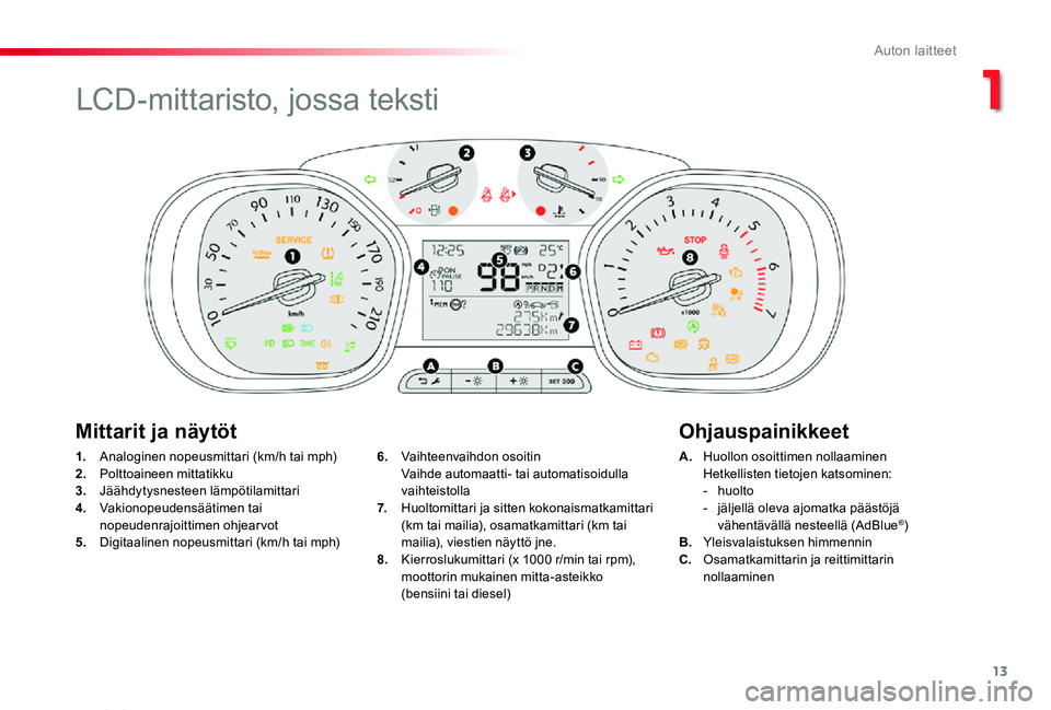 TOYOTA PROACE VERSO 2019  Omistajan Käsikirja (in Finnish) 13
ProaceVerso_fi_Chap01_instruments-de-bord_ed01-2019
1. Analoginen nopeusmittari (km/h tai mph)2. Polttoaineen mittatikku3.  Jäähdytysnesteen lämpötilamittari4. Vakionopeudensäätimen tai nopeu