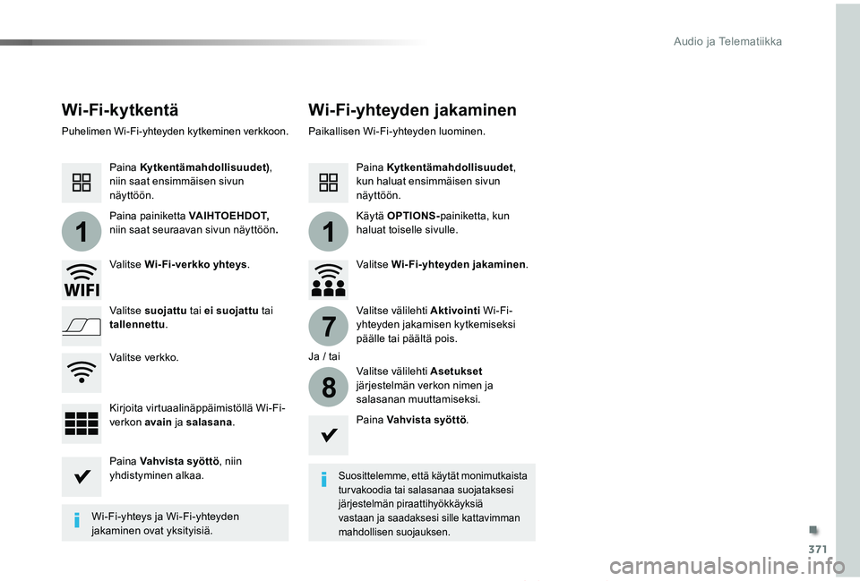 TOYOTA PROACE VERSO 2019  Omistajan Käsikirja (in Finnish) 371
11
7
8
ProaceVerso_fi_Chap10b_NAC-1_ed01-2019
Wi-Fi-kytkent
