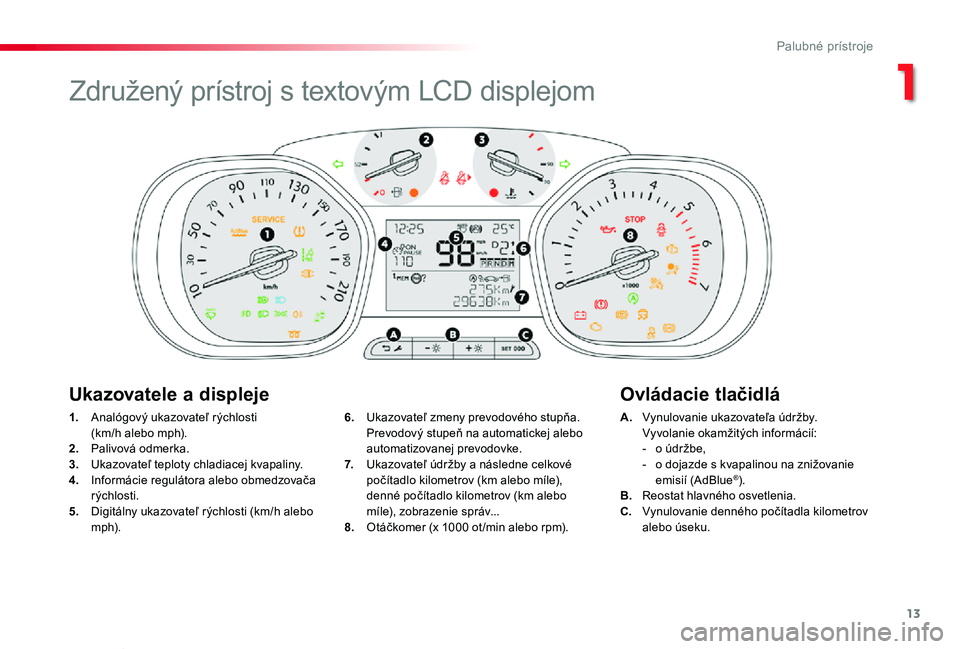 TOYOTA PROACE VERSO 2019  Návod na použitie (in Slovakian) 13
Proace Verso_sk_Chap01_instruments-de-bord_ed01-2019
1. Analógový ukazovateľ rýchlosti  (km/h alebo mph).2. Palivová odmerka.3.  Ukazovateľ teploty chladiacej kvapaliny.4. Informácie regulá
