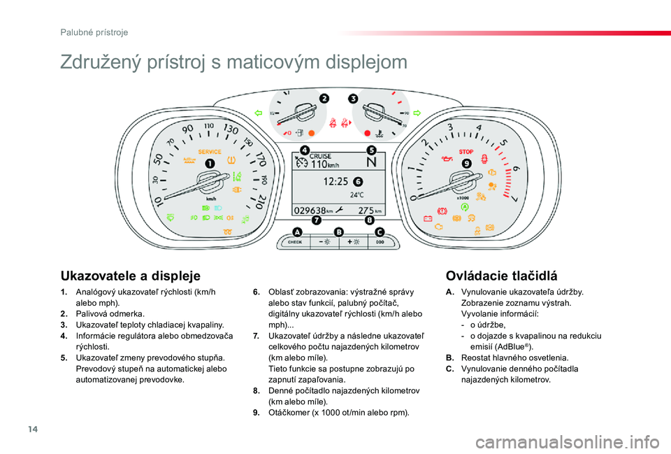 TOYOTA PROACE VERSO 2019  Návod na použitie (in Slovakian) 14
Proace Verso_sk_Chap01_instruments-de-bord_ed01-2019
Združený prístroj s maticovým displejom
1. Analógový ukazovateľ rýchlosti (km/h alebo mph).2. Palivová odmerka.3.  Ukazovateľ teploty 