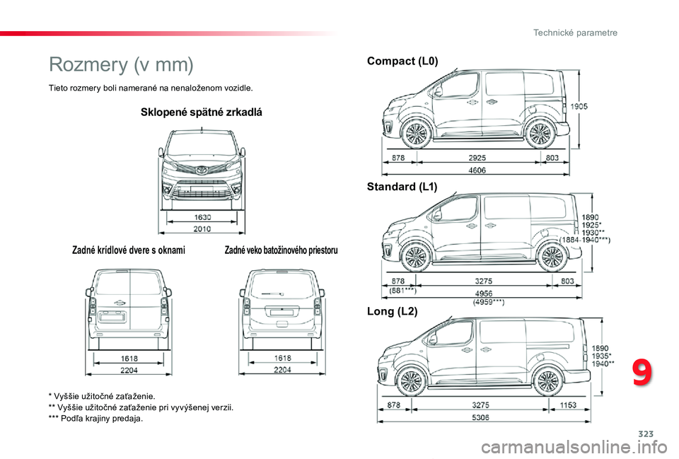 TOYOTA PROACE VERSO 2019 Návod na použitie (in Slovakian) 323
Proace Verso_sk_Chap09_caracteristiques-techniques_ed01-2019
Sklopené spätné zrkadlá
Zadné krídlové dvere s oknamiZadné veko batožinového priestoru
Compact (L0)
Standard (L1)
Long (L2)
* TOYOTA PROACE VERSO 2019 Návod na použitie (in Slovakian) 323
Proace Verso_sk_Chap09_caracteristiques-techniques_ed01-2019
Sklopené spätné zrkadlá
Zadné krídlové dvere s oknamiZadné veko batožinového priestoru
Compact (L0)
Standard (L1)
Long (L2)
*