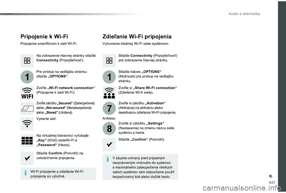 TOYOTA PROACE VERSO 2019 Návod na použitie (in Slovakian) 427
11
7
8
Proace Verso_sk_Chap10c_RCC-1_ed01-2019
Pripojenie k Wi-FiZdieľanie Wi-Fi pripojenia
V záujme ochrany pred prípadným neoprávneným vniknutím do systémov a maximálneho zabezpečenia TOYOTA PROACE VERSO 2019 Návod na použitie (in Slovakian) 427
11
7
8
Proace Verso_sk_Chap10c_RCC-1_ed01-2019
Pripojenie k Wi-FiZdieľanie Wi-Fi pripojenia
V záujme ochrany pred prípadným neoprávneným vniknutím do systémov a maximálneho zabezpečenia