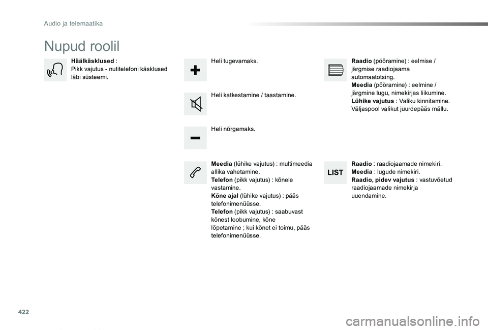 TOYOTA PROACE VERSO 2019 Kasutusjuhend (in Estonian) 422
Proace verso_et_Chap10c_RCC-1_ed01-2019
Nupud roolil
Meedia (lühike vajutus) : multimeedia allika vahetamine.Telefon (pikk vajutus) : kõnele vastamine.Kõne ajal (lühike vajutus) : pääs telef TOYOTA PROACE VERSO 2019 Kasutusjuhend (in Estonian) 422
Proace verso_et_Chap10c_RCC-1_ed01-2019
Nupud roolil
Meedia (lühike vajutus) : multimeedia allika vahetamine.Telefon (pikk vajutus) : kõnele vastamine.Kõne ajal (lühike vajutus) : pääs telef