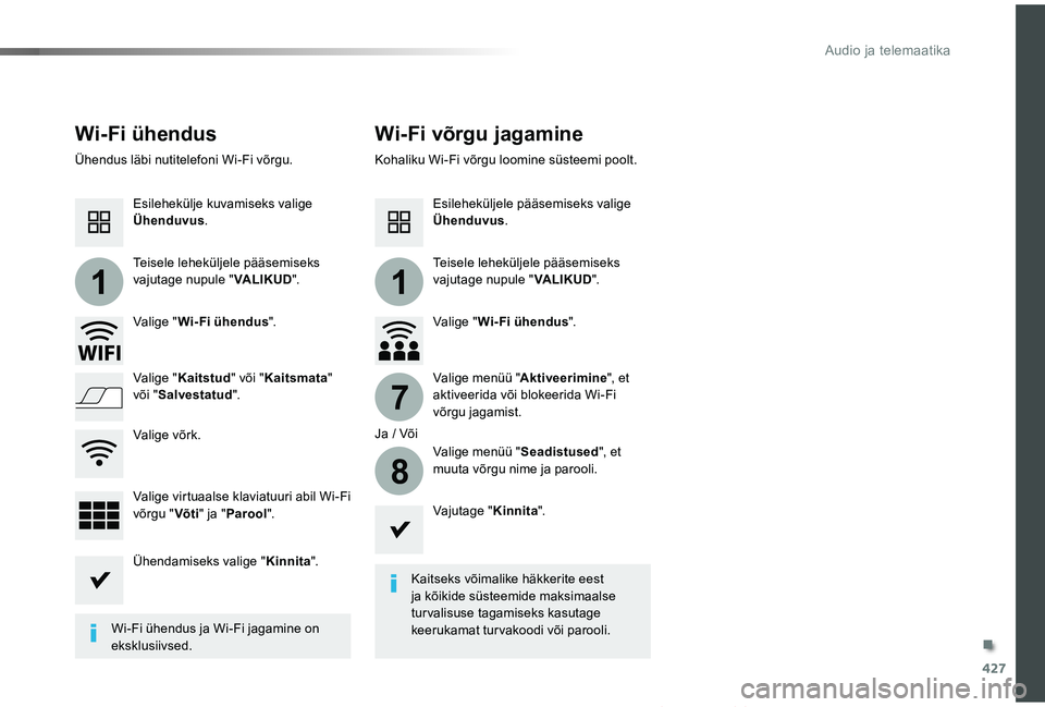 TOYOTA PROACE VERSO 2019 Kasutusjuhend (in Estonian) 427
11
7
8
Proace verso_et_Chap10c_RCC-1_ed01-2019
Wi-Fi ühendusWi-Fi võrgu jagamine
Kaitseks võimalike häkkerite eest ja kõikide süsteemide maksimaalse turvalisuse tagamiseks kasutage keerukama TOYOTA PROACE VERSO 2019 Kasutusjuhend (in Estonian) 427
11
7
8
Proace verso_et_Chap10c_RCC-1_ed01-2019
Wi-Fi ühendusWi-Fi võrgu jagamine
Kaitseks võimalike häkkerite eest ja kõikide süsteemide maksimaalse turvalisuse tagamiseks kasutage keerukama