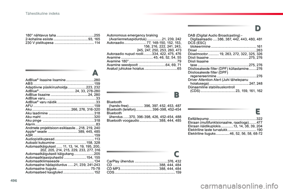TOYOTA PROACE VERSO 2019 Kasutusjuhend (in Estonian) 496
Proace verso_et_Chap11_index-alpha_ed01-2019
AdBlue® lisaaine lisamine .............................280ABS ...............................................................159Adaptiivne püsikiiru TOYOTA PROACE VERSO 2019 Kasutusjuhend (in Estonian) 496
Proace verso_et_Chap11_index-alpha_ed01-2019
AdBlue® lisaaine lisamine .............................280ABS ...............................................................159Adaptiivne püsikiiru