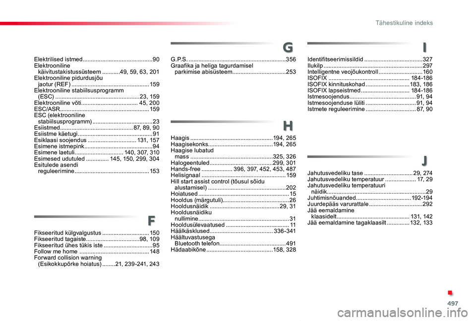 TOYOTA PROACE VERSO 2019 Kasutusjuhend (in Estonian) 497
Proace verso_et_Chap11_index-alpha_ed01-2019
Fikseeritud külgvalgustus .............................15 0Fikseeritud tagaiste.................................98, 109Fikseeritud ühes tükis iste . TOYOTA PROACE VERSO 2019 Kasutusjuhend (in Estonian) 497
Proace verso_et_Chap11_index-alpha_ed01-2019
Fikseeritud külgvalgustus .............................15 0Fikseeritud tagaiste.................................98, 109Fikseeritud ühes tükis iste .