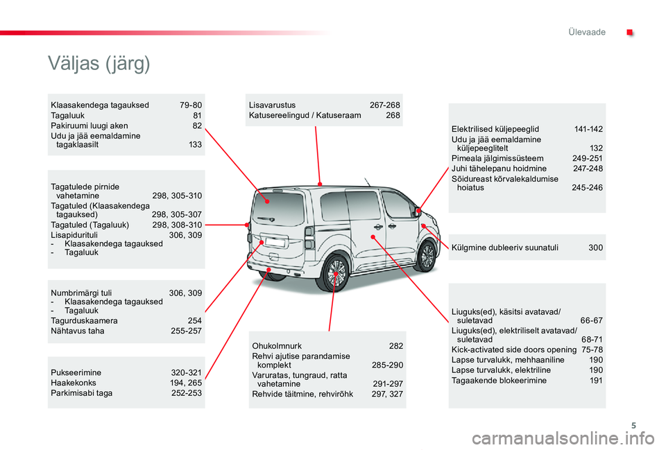 TOYOTA PROACE VERSO 2019 Kasutusjuhend (in Estonian) 5
Proace verso_et_Chap00b_vue-ensemble_ed01-2019
Numbrimärgi tuli 306, 309- Klaasakendega tagauksed- TagaluukTagurduskaamera 254Nähtavus taha 255-257
Tagatulede pirnide vahetamine 298, 305-310T TOYOTA PROACE VERSO 2019 Kasutusjuhend (in Estonian) 5
Proace verso_et_Chap00b_vue-ensemble_ed01-2019
Numbrimärgi tuli 306, 309- Klaasakendega tagauksed- TagaluukTagurduskaamera 254Nähtavus taha 255-257
Tagatulede pirnide vahetamine 298, 305-310T