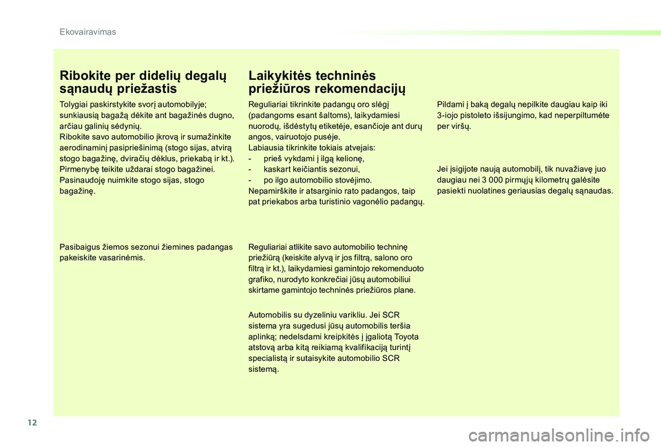 TOYOTA PROACE VERSO 2019 Eksploatavimo vadovas (in Lithuanian) 12
Proace verso_LT_Chap00c_eco-conduite_ed01-2019
Ribokite per didelių degalų
sąnaudų priežastis
Tolygiai paskirstykite svorį automobilyje; sunkiausią bagažą dėkite ant bagažinės dugno, a TOYOTA PROACE VERSO 2019 Eksploatavimo vadovas (in Lithuanian) 12
Proace verso_LT_Chap00c_eco-conduite_ed01-2019
Ribokite per didelių degalų
sąnaudų priežastis
Tolygiai paskirstykite svorį automobilyje; sunkiausią bagažą dėkite ant bagažinės dugno, a