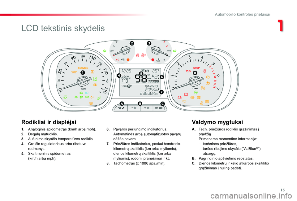 TOYOTA PROACE VERSO 2019 Eksploatavimo vadovas (in Lithuanian) 13
Proace verso_LT_Chap01_instruments-de-bord_ed01-2019
1. Analoginis spidometras (km/h arba mph).2. Degalų matuoklis.3. Aušinimo skysčio temperatūros rodiklis.4. Greičio reguliatoriaus arba rib TOYOTA PROACE VERSO 2019 Eksploatavimo vadovas (in Lithuanian) 13
Proace verso_LT_Chap01_instruments-de-bord_ed01-2019
1. Analoginis spidometras (km/h arba mph).2. Degalų matuoklis.3. Aušinimo skysčio temperatūros rodiklis.4. Greičio reguliatoriaus arba rib