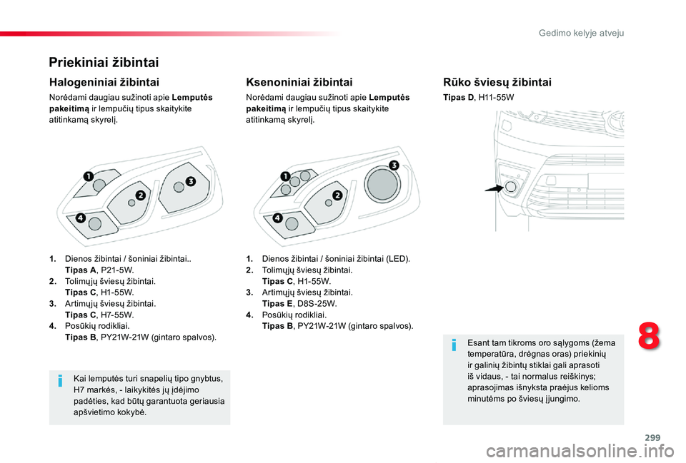 TOYOTA PROACE VERSO 2019 Eksploatavimo vadovas (in Lithuanian) 299
Proace verso_LT_Chap08_En-cas-de-panne_ed01-2019
Priekiniai žibintai
Ksenoniniai žibintai
Norėdami daugiau sužinoti apie Lemputės pakeitimą ir lempučių tipus skaitykite atitinkamą skyrel TOYOTA PROACE VERSO 2019 Eksploatavimo vadovas (in Lithuanian) 299
Proace verso_LT_Chap08_En-cas-de-panne_ed01-2019
Priekiniai žibintai
Ksenoniniai žibintai
Norėdami daugiau sužinoti apie Lemputės pakeitimą ir lempučių tipus skaitykite atitinkamą skyrel