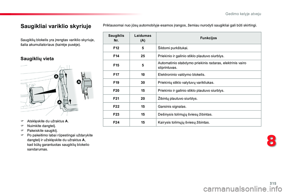 TOYOTA PROACE VERSO 2019 Eksploatavimo vadovas (in Lithuanian) 315
Proace verso_LT_Chap08_En-cas-de-panne_ed01-2019
Saugikliai variklio skyriuje
F Atsklęskite du užraktus A.F Nuimkite dangtelį.F Pakeiskite saugiklį.F Po pakeitimo labai rūpestingai uždarykit TOYOTA PROACE VERSO 2019 Eksploatavimo vadovas (in Lithuanian) 315
Proace verso_LT_Chap08_En-cas-de-panne_ed01-2019
Saugikliai variklio skyriuje
F Atsklęskite du užraktus A.F Nuimkite dangtelį.F Pakeiskite saugiklį.F Po pakeitimo labai rūpestingai uždarykit