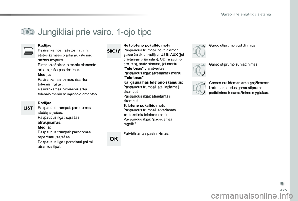 TOYOTA PROACE VERSO 2019 Eksploatavimo vadovas (in Lithuanian) 475
Proace verso_LT_Chap10d_RD6_ed01-2019
Jungikliai prie vairo. 1-ojo tipo
Radijas:Paspaudus trumpai: parodomas stočių sąrašas.Paspaudus ilgai: sąrašas atnaujinamas.Medija:Paspaudus trumpai: pa TOYOTA PROACE VERSO 2019 Eksploatavimo vadovas (in Lithuanian) 475
Proace verso_LT_Chap10d_RD6_ed01-2019
Jungikliai prie vairo. 1-ojo tipo
Radijas:Paspaudus trumpai: parodomas stočių sąrašas.Paspaudus ilgai: sąrašas atnaujinamas.Medija:Paspaudus trumpai: pa