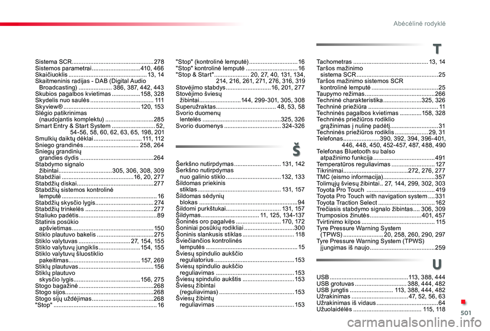 TOYOTA PROACE VERSO 2019 Eksploatavimo vadovas (in Lithuanian) 501
Proace verso_LT_Chap11_index-alpha_ed01-2019
"Stop" (kontrolinė lemputė) .............................16"Stop" kontrolinė lemputė ...............................16"Stop & TOYOTA PROACE VERSO 2019 Eksploatavimo vadovas (in Lithuanian) 501
Proace verso_LT_Chap11_index-alpha_ed01-2019
"Stop" (kontrolinė lemputė) .............................16"Stop" kontrolinė lemputė ...............................16"Stop &