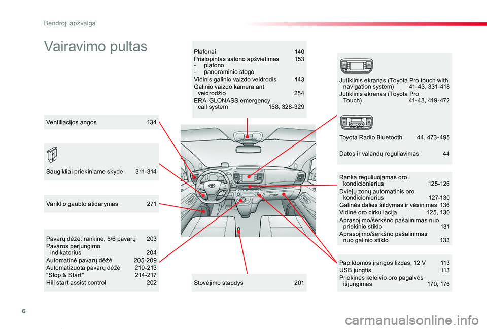 TOYOTA PROACE VERSO 2019  Eksploatavimo vadovas (in Lithuanian) 6
Proace verso_LT_Chap00b_vue-ensemble_ed01-2019
Vairavimo pultasPlafonai   140Prislopintas salono apšvietimas   153-  plafono-  panoraminio stogoVidinis galinio vaizdo veidrodis   143Galinio vaizdo 