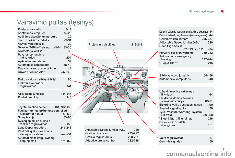 TOYOTA PROACE VERSO 2019  Eksploatavimo vadovas (in Lithuanian) 7
Proace verso_LT_Chap00b_vue-ensemble_ed01-2019
Užrakinimas ir atrakinimas  iš vidaus  64Elektra valdomos šoninės  slankiosios durys 68 -71Elektrinis vaikų apsaugos įtaisas  190Avarinė signali