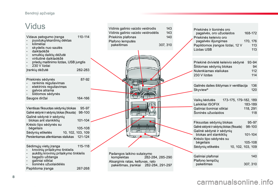 TOYOTA PROACE VERSO 2019  Eksploatavimo vadovas (in Lithuanian) 8
Proace verso_LT_Chap00b_vue-ensemble_ed01-2019
Vidaus patogumo įranga 110 -114-  puodukų/skardinių dėklas-  kilimėliai-  skydelis nuo saulės-  daiktadėžė-  smulkių daiktų dėžutė-  vir�