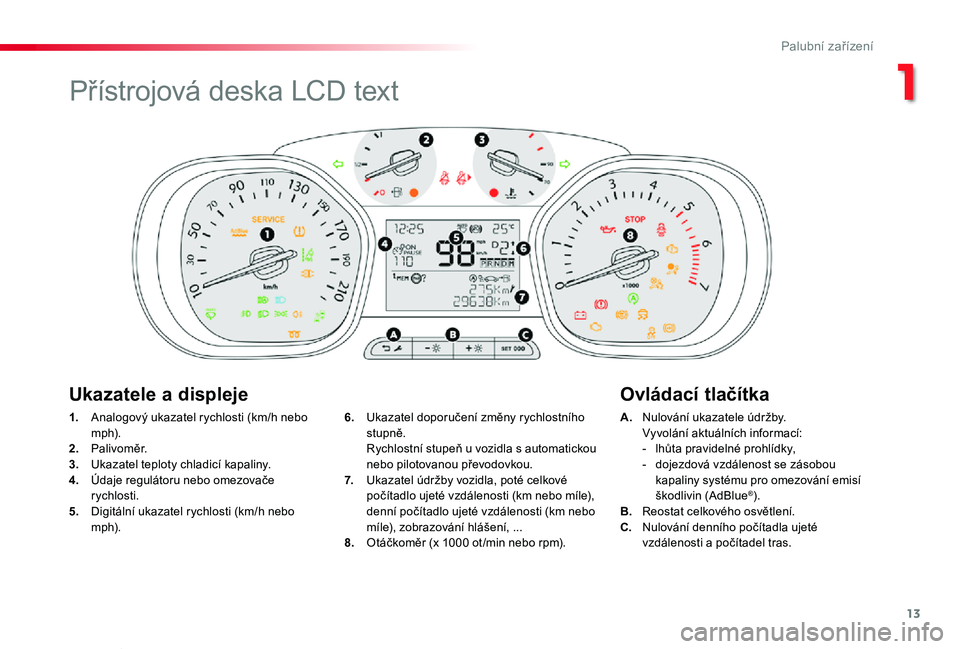 TOYOTA PROACE VERSO 2019  Návod na použití (in Czech) 13
Proace verso_cs_Chap01_instruments-de-bord_ed01-2019
1. Analogový ukazatel rychlosti (km/h nebo m p h).2. Palivoměr.3.  Ukazatel teploty chladicí kapaliny.4. Údaje regulátoru nebo omezovače r
