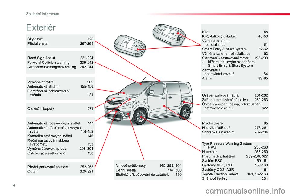 TOYOTA PROACE VERSO 2019  Návod na použití (in Czech) 4
Proace verso_cs_Chap00b_vue-ensemble_ed01-2019
Exteriér
Uzávěr, palivová nádrž 261-262Zařízení proti záměně paliva 262-263Úplné vyčerpání paliva, odvzdušnění naftového okruhu  3